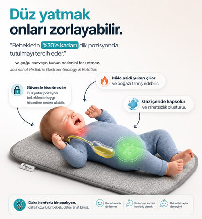 Bebivio 15° Ergonomik Bebek Reflü Yatağı