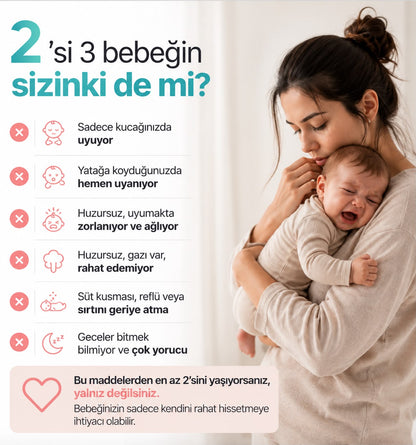 Bebivio 15° Ergonomik Bebek Reflü Yatağı