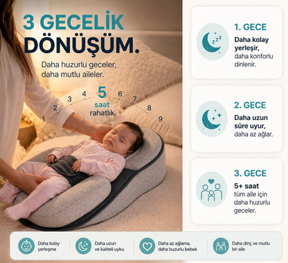 Bebivio 15° Ergonomik Bebek Reflü Yatağı